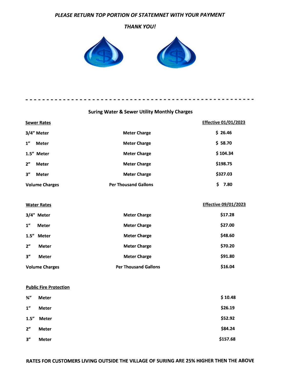 Water Rates 2025 Water Rates 2025