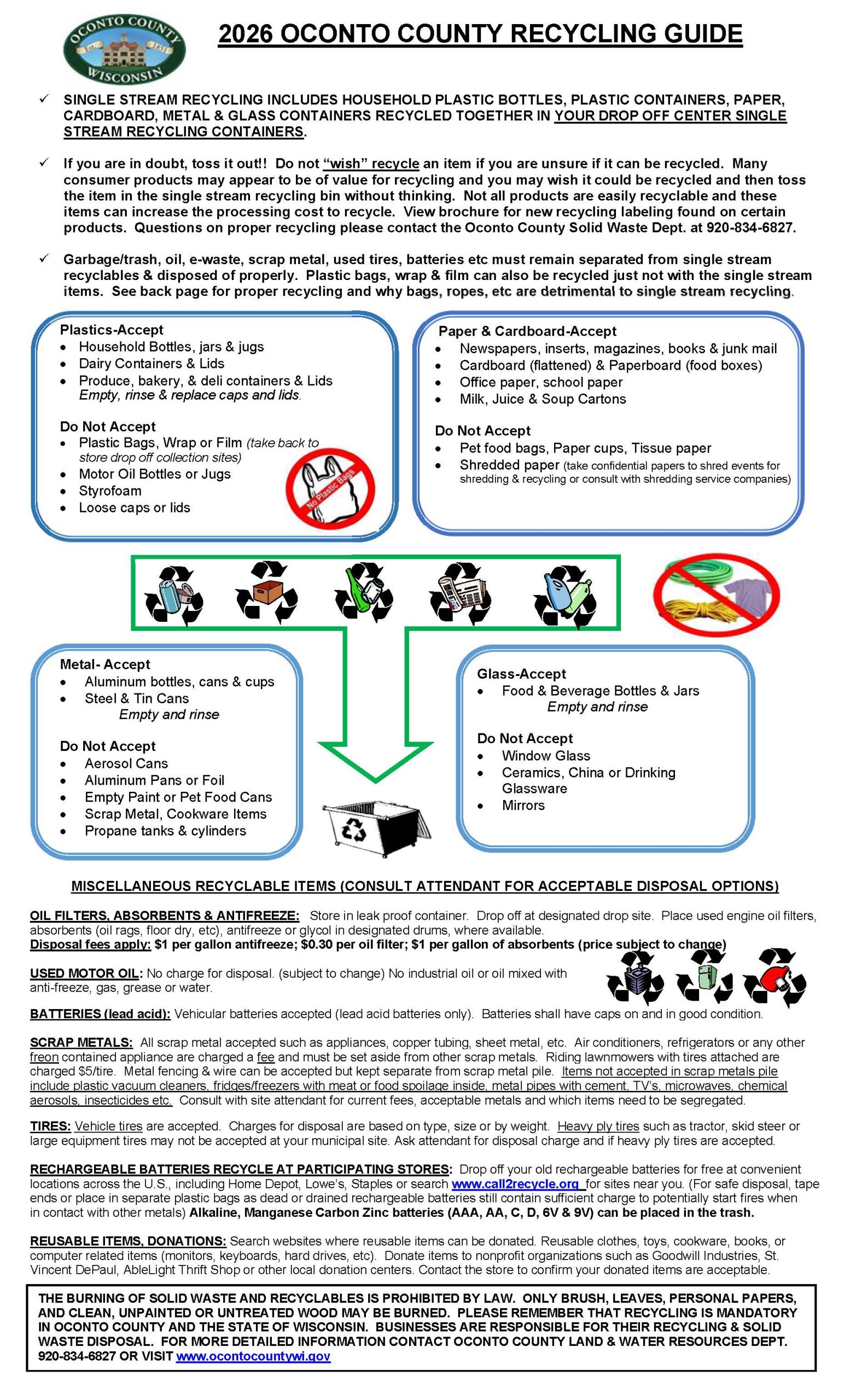 2026 OCONTO COUNTY RECYCLING GUIDE handout_Page_2